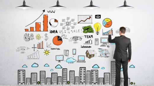 Are You a Real Entrepreneur or Just Acting Like One?