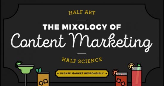 Content is King in Marketing: Learn Its Science and Art