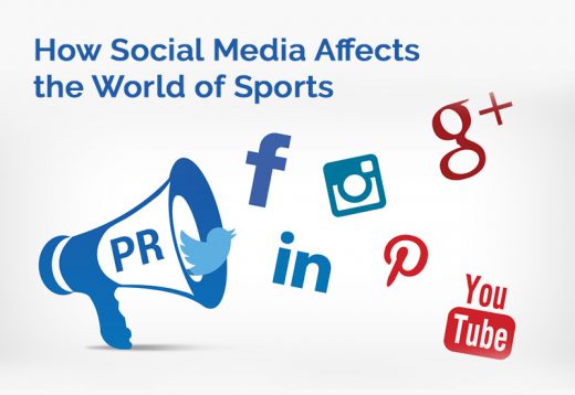 How Social Media Affects the World of Sports