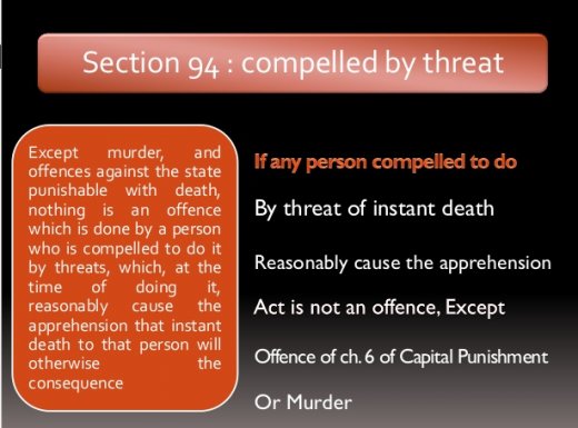 Can A Person be Held Liable For the Act Compelled by Threat?