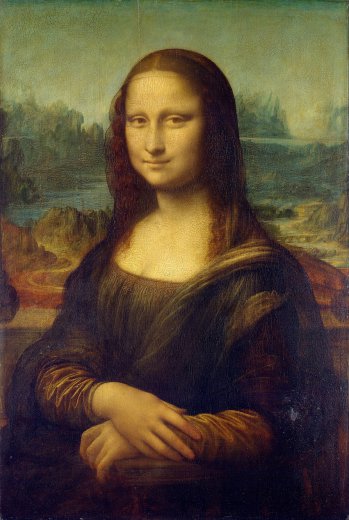 MONA LISA Painting – A Mysterious Piece of Art