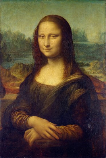 MONA LISA Painting – A Mysterious Piece of Art