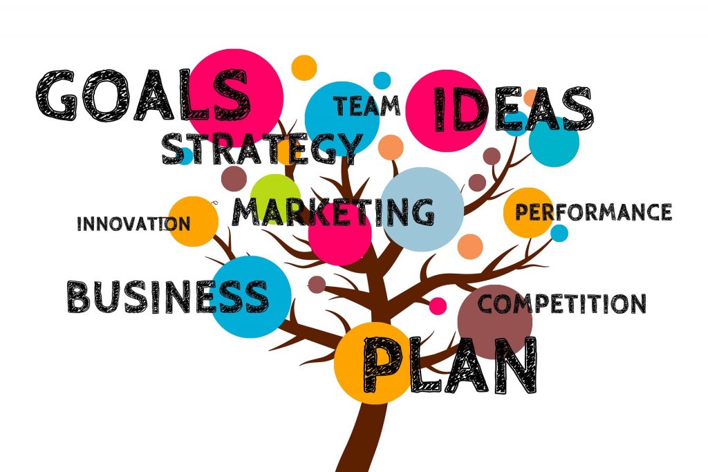 Startup Essentials