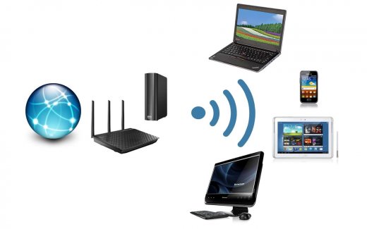 Innovations That Can Make Our Devices Completely Wireless