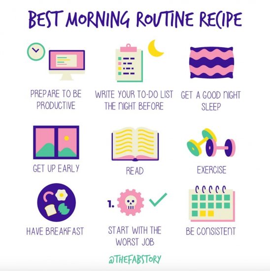 Early Morning Routine – A Trick To Stay Energetic All Day
