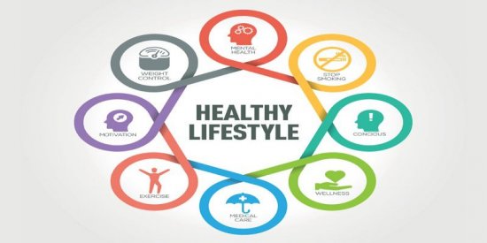 How To Acquire A Healthy Lifestyle