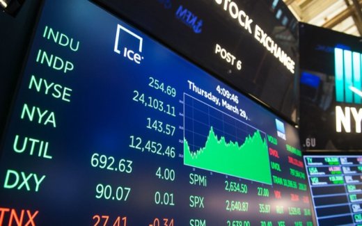 The Stock Market – What Exactly Is It Measuring?