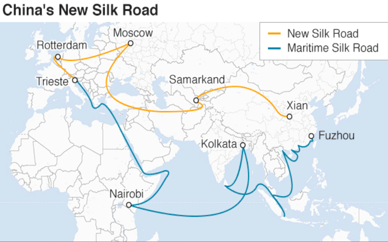 Silk Road China