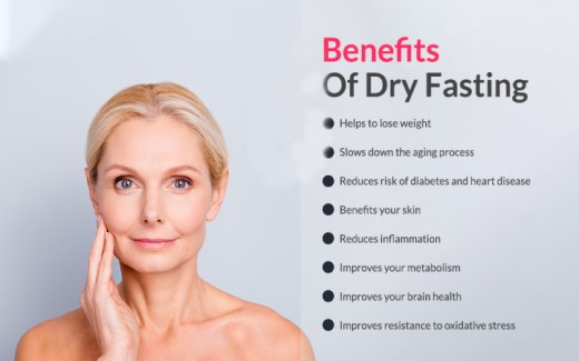 What is Dry Fasting and How Useful Is It? | Benefits Of Dry Fasting