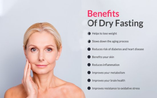 What is Dry Fasting and How Useful Is It? | Benefits Of Dry Fasting
