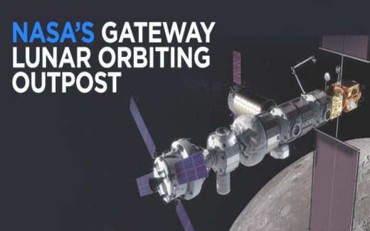 Know Everything About NASA Gateway Lunar Orbiting Outpost