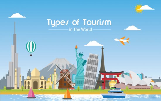 Know These Types Of Tourism- Cultural, Adventure, Nature