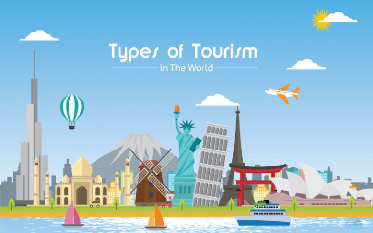 Know These Types Of Tourism- Cultural, Adventure, Nature