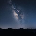Asteroid Monitoring: How Scientists Track Objects That Pass Near Earth